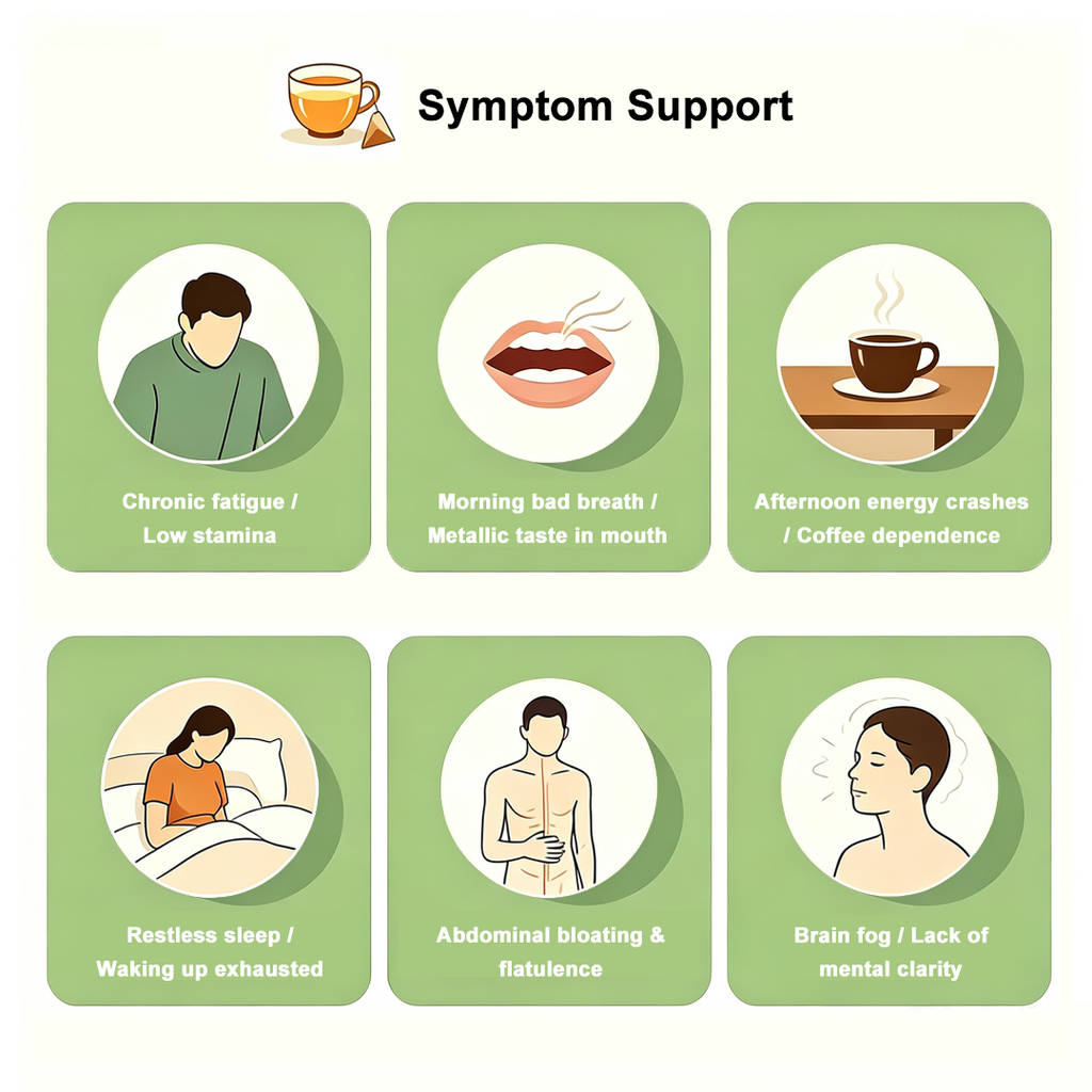 Liver Detox & Vitality Boost Tea