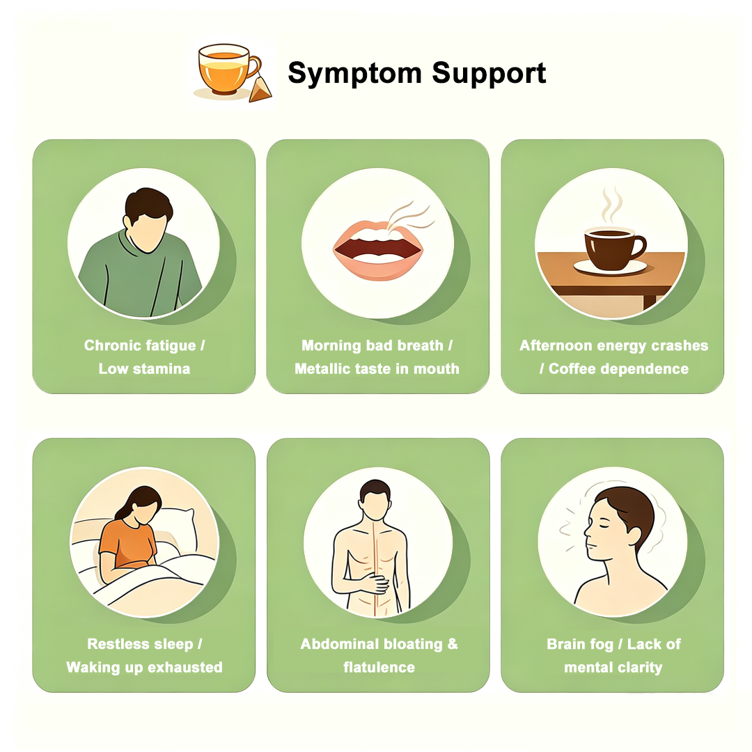 Liver Detox & Vitality Boost Tea