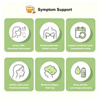 Women's Hormone Balance Tea