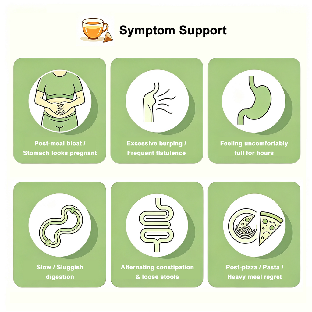 Digestive & De-Bloat Tea