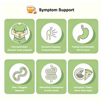 Digestive & De-Bloat Tea
