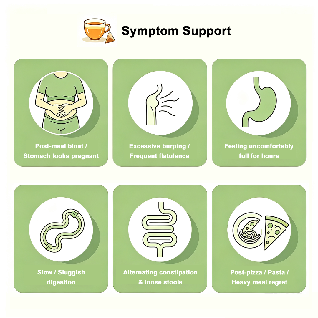 Digestive & De-Bloat Tea