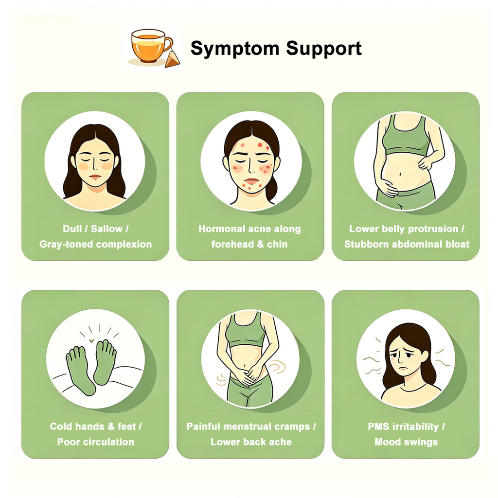 Beauty & Skin Detox Tea