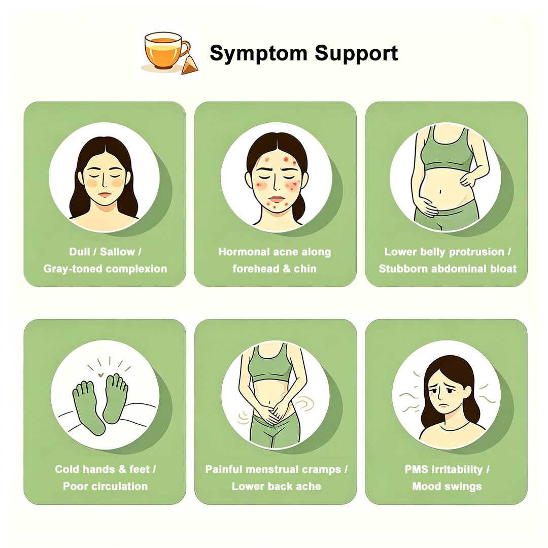 Beauty & Skin Detox Tea