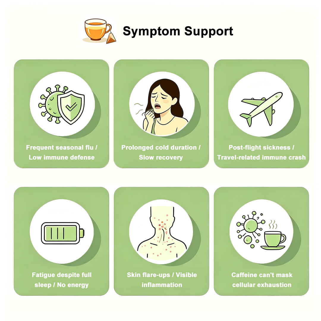 Immune Shield Tea