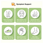 Lymphatic Drainage & Leg Relief Tea