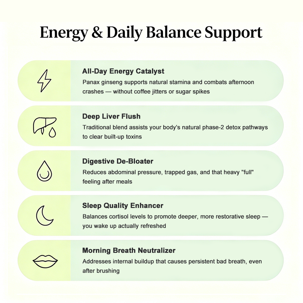 Liver Detox & Vitality Boost Tea