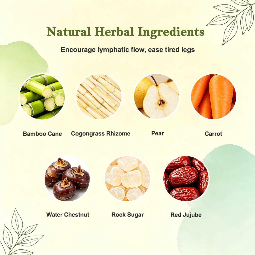 Lymphatic Drainage & Leg Relief Tea