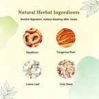Digestive & De-Bloat Tea