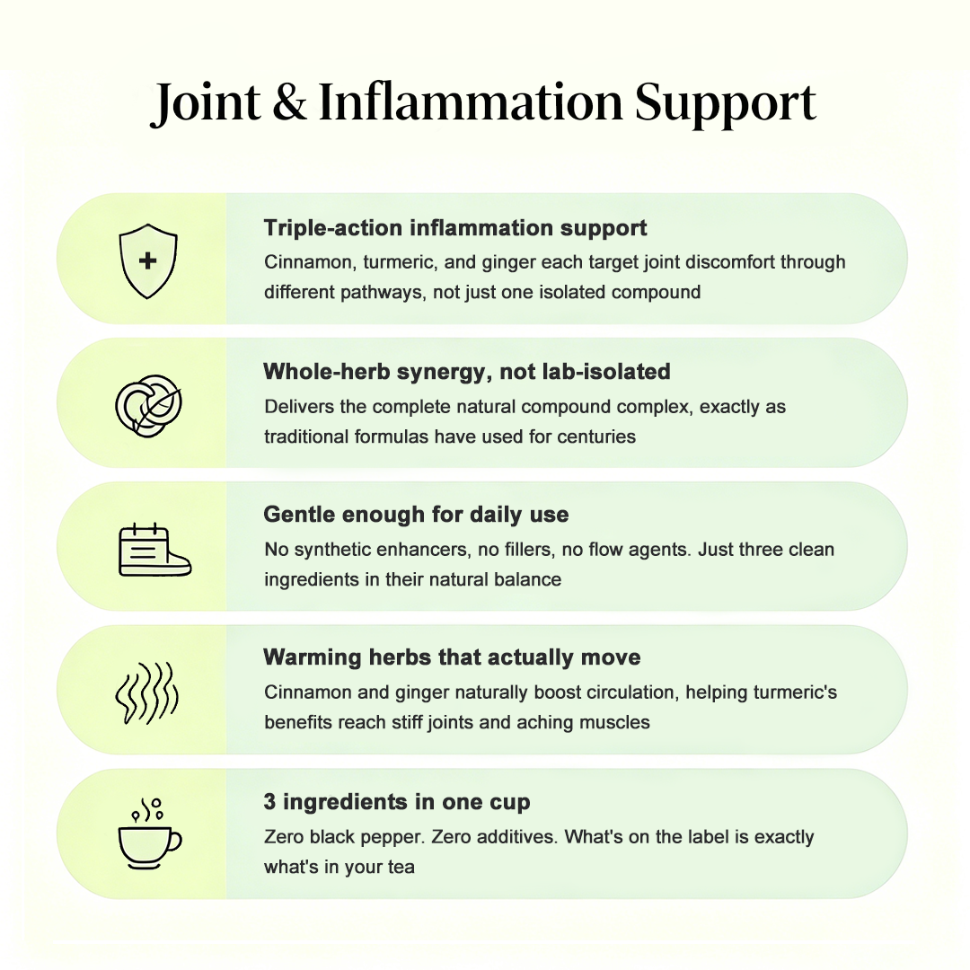 Anti-Inflammatory & Immunity Tea