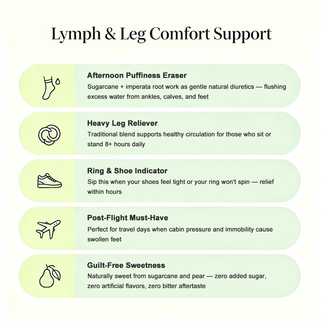 Lymphatic Drainage & Leg Relief Tea