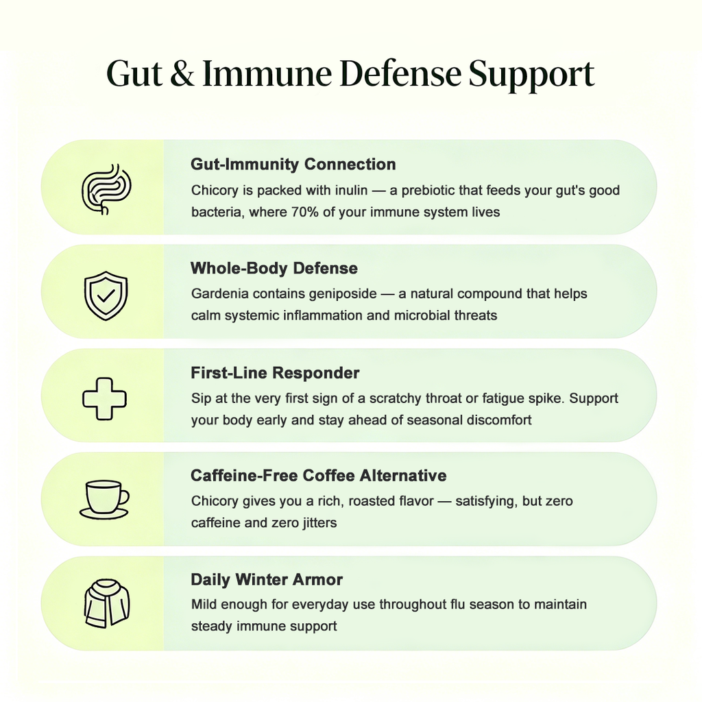 Immune Shield Tea