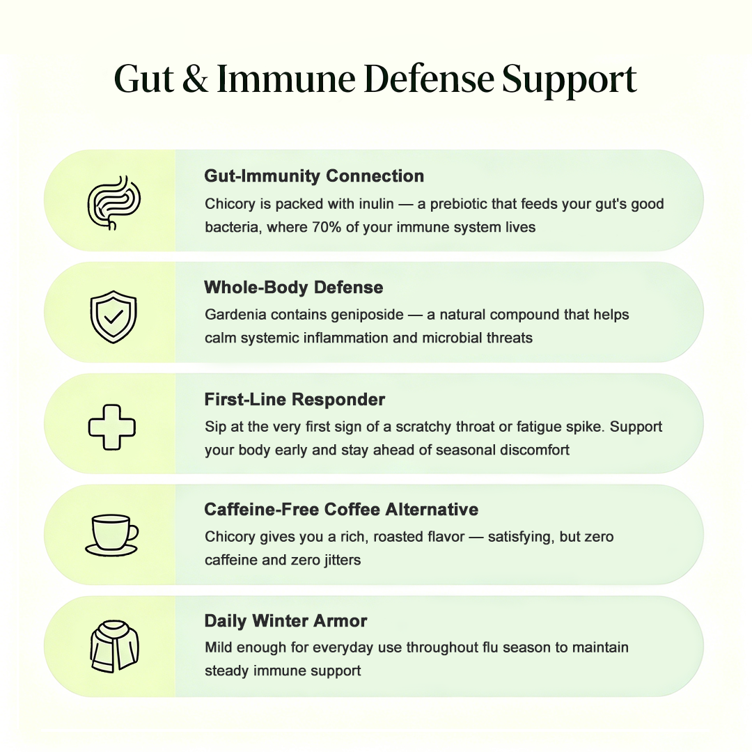 Immune Shield Tea