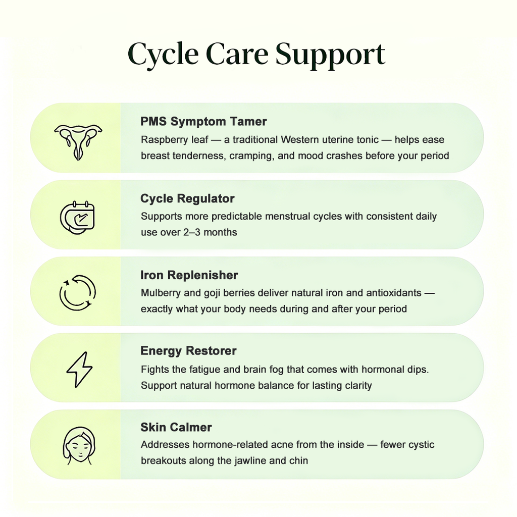 Women's Hormone Balance Tea