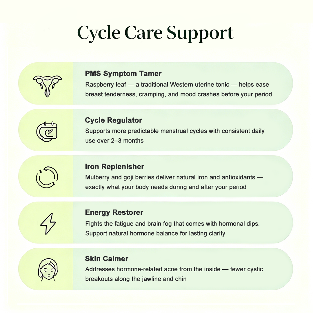 Women's Hormone Balance Tea