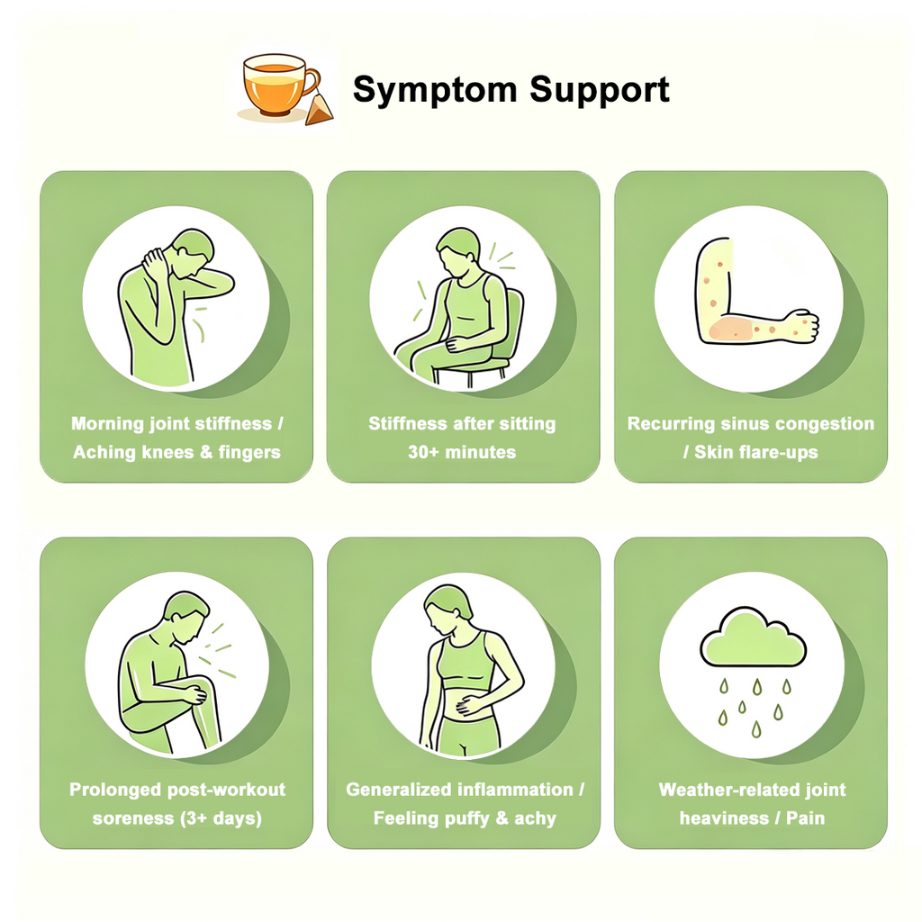 Anti-Inflammatory & Immunity Tea