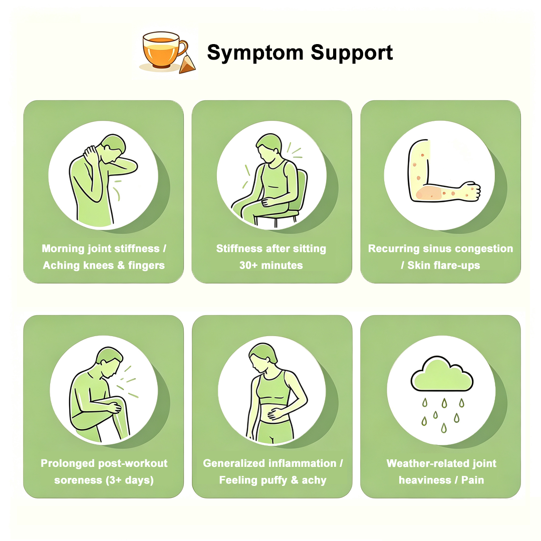Anti-Inflammatory & Immunity Tea